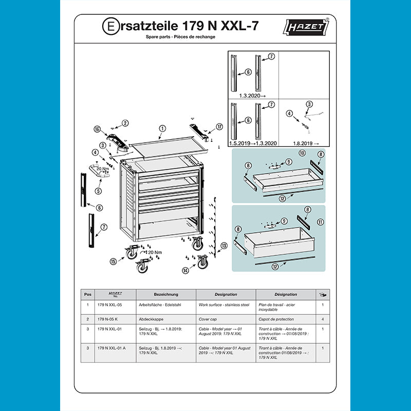 179NXXL-7 ツールトロリー 7段 スペシャルワイドタイプ – HAZET JAPAN