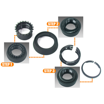 ガーダー デルタリング M4 AR-15 東京マルイ 電動ガン 用｜ハンド