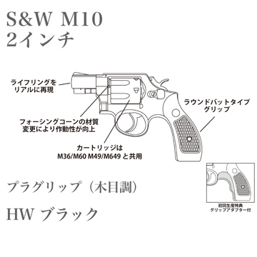 マルシン S&W M10 2025年 プラグリップ HW ブラック 2インチ