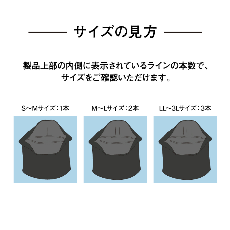 バンテリンｺｰﾜリカバリー 腕用｜コーワ健康情報サイト｜KOWA