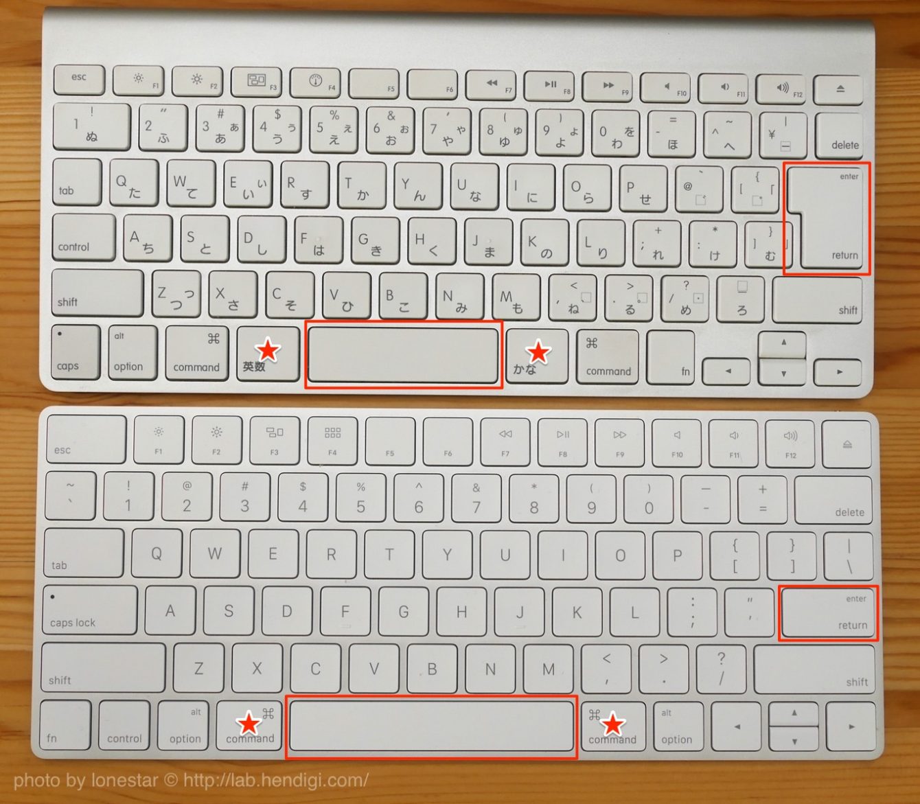 MacBook Pro 日本語設定可能US配列キーボード MacBook Pro 日本語設定