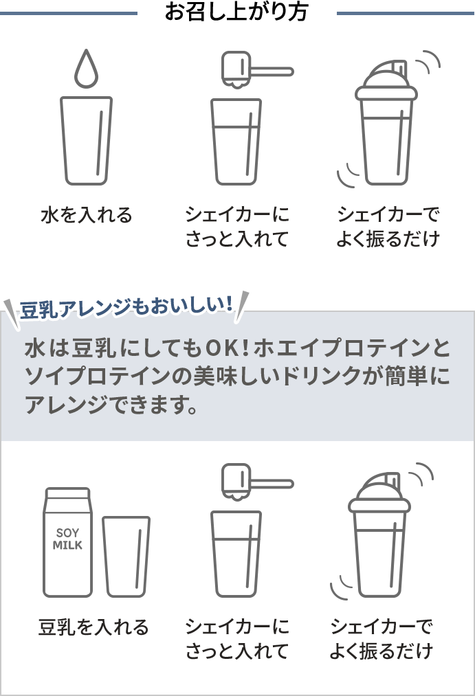 青汁×HMBプロテイン - 東葉ヘルスケアオンラインショップ