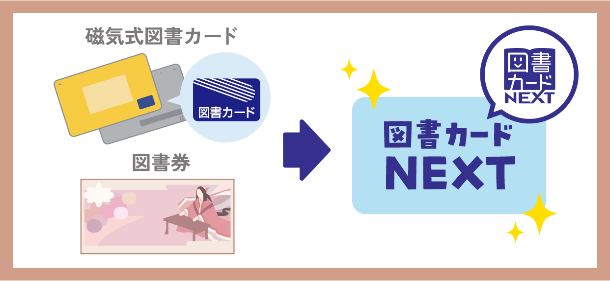 最新版の図書カードNEXTに交換しよう-図書カード交換ステーション