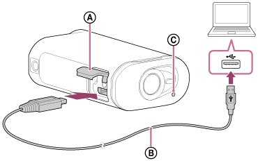 ヘルプガイド | 充電をする
