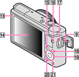DSC-RX100 | 各部の名前 | サイバーショットユーザーガイド | ソニー