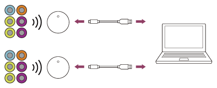 QM-SS1 | ヘルプガイド | mocopi PCアプリ（センサー12個と接続する）