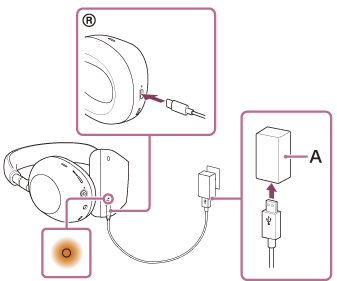 SONY WH-1000XM6 - 付属品: 収納ケース、充電ケーブル WH-1000XM6