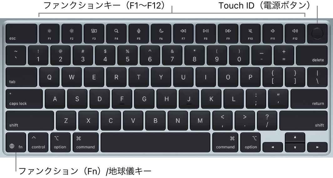 MacBook AirのMagic Keyboard - Apple サポート (日本)
