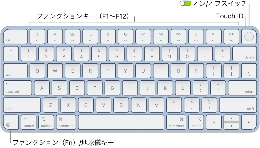 Magic Keyboard - Apple サポート (日本)