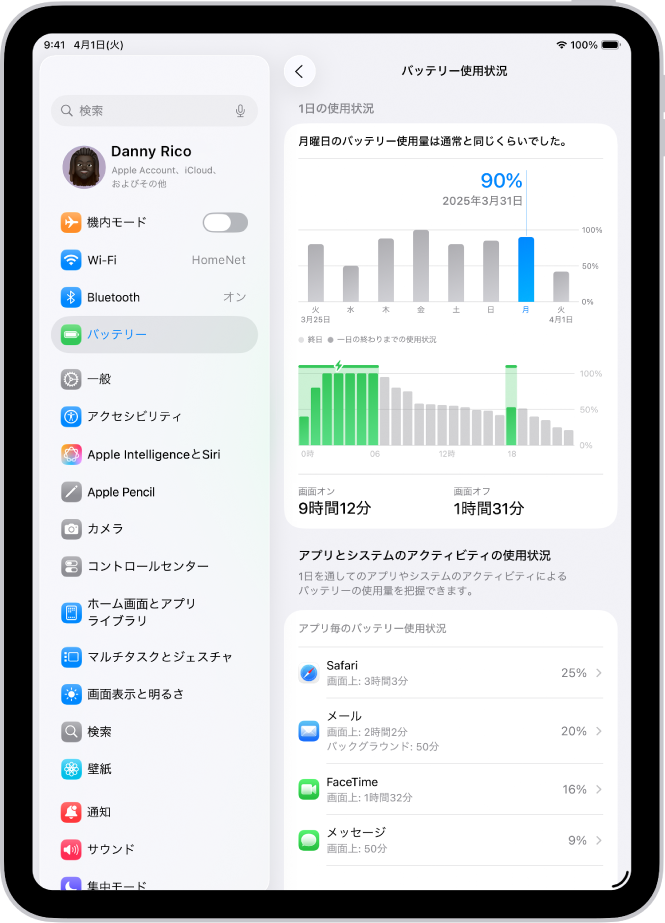 iPadのバッテリーの使用状況と状態を理解する - Apple サポート (日本)