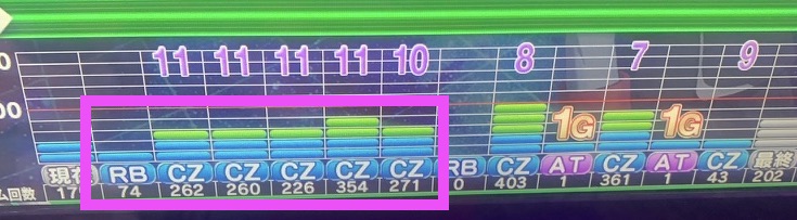 66ゲームやめは危険！？ 革命機ヴァルヴレイヴの狙い目とやめ時は？