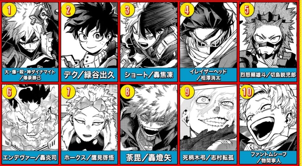 爆豪勝己』銅像の展示スタート！場所は「JUMP SHOP東京ドームシティ店