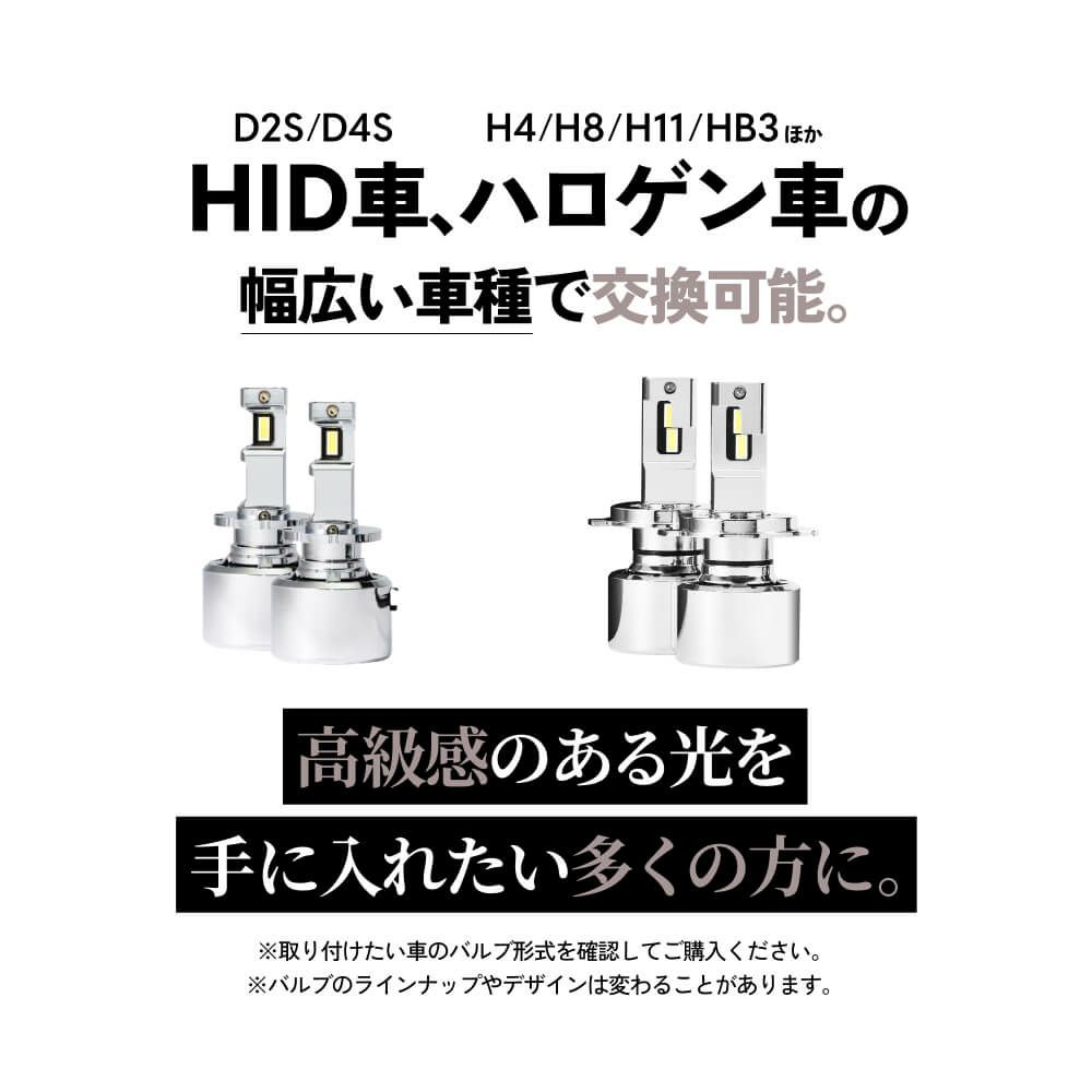 HID屋 H4 Hi/Lo LED ヘッドライト Qシリーズプラチナ 68400cd(カンデラ