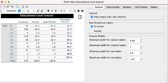 What's New in SPSS Statistics 28