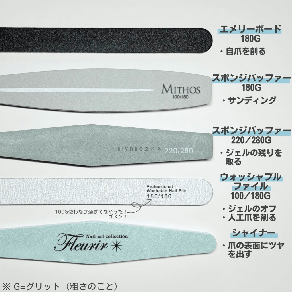 ネイリストが選ぶ！初心者向けネイルファイルの種類とおすすめはコレ