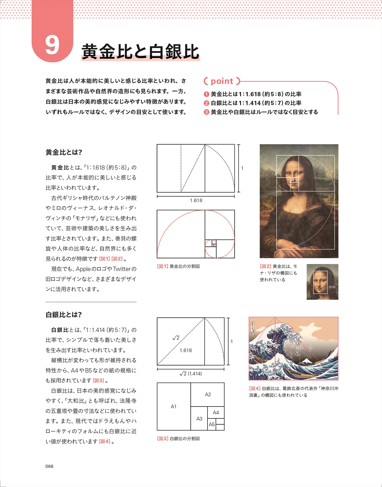 グラフィックデザインの教科書 デザインの基礎知識と実践を学ぶ