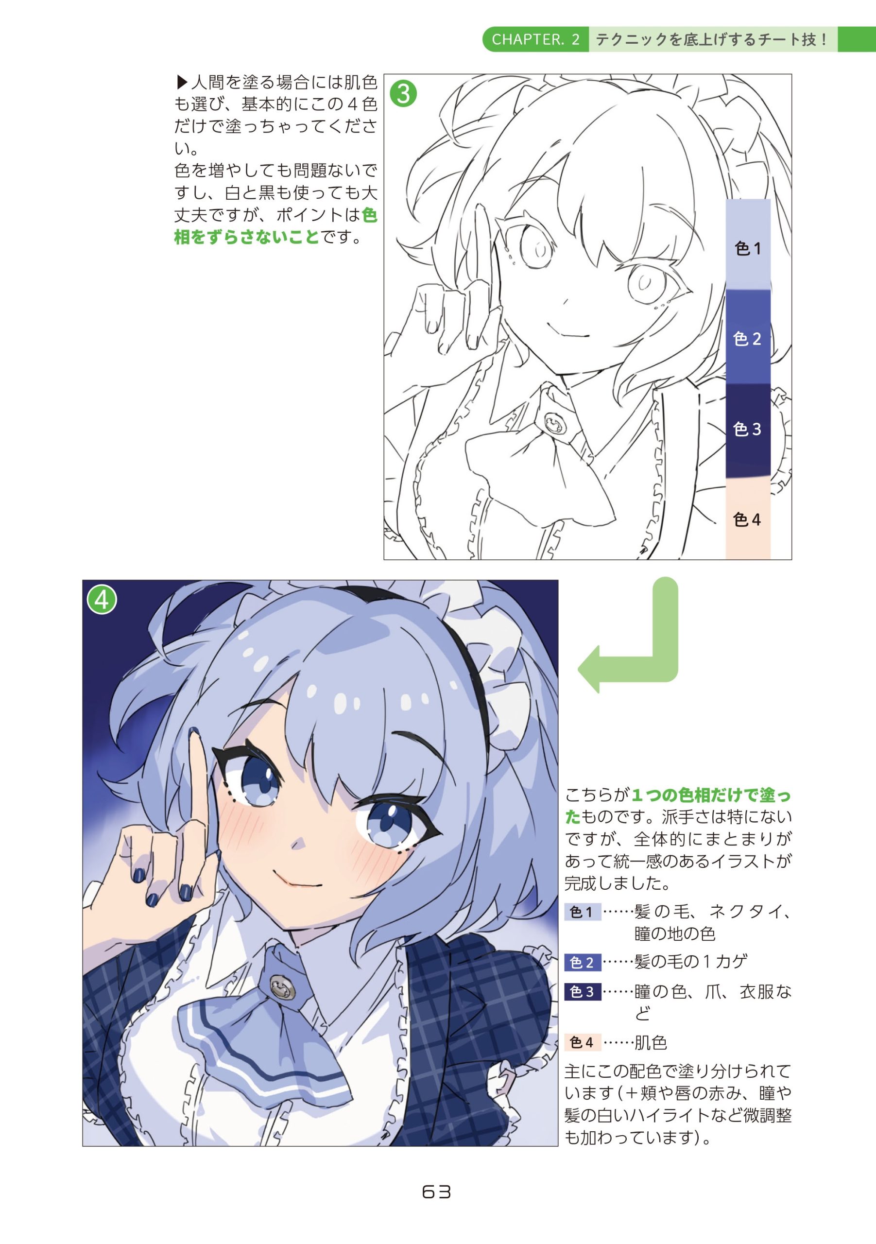 チート技！ 絵が上手くなる本 | ホビージャパンの技法書