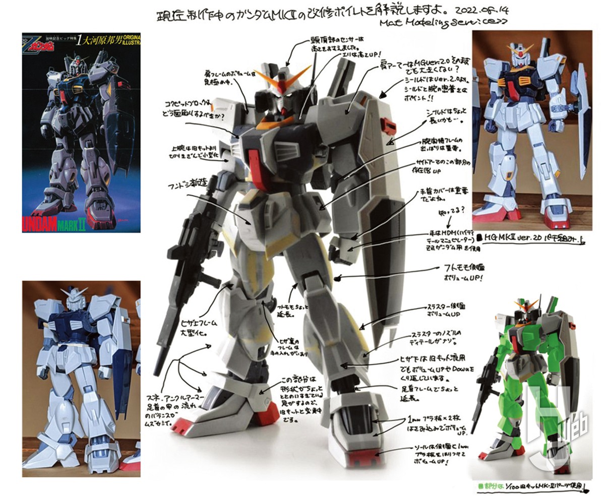 第22回オラザク選手権チャンピオンmat氏のプライベート作品「1/100 RX