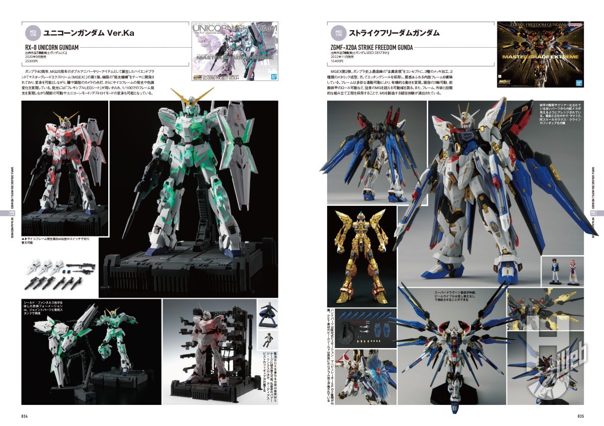 本日発売】「ガンプラカタログ2024 MG&FULL MECHANICS編」【ガンダム