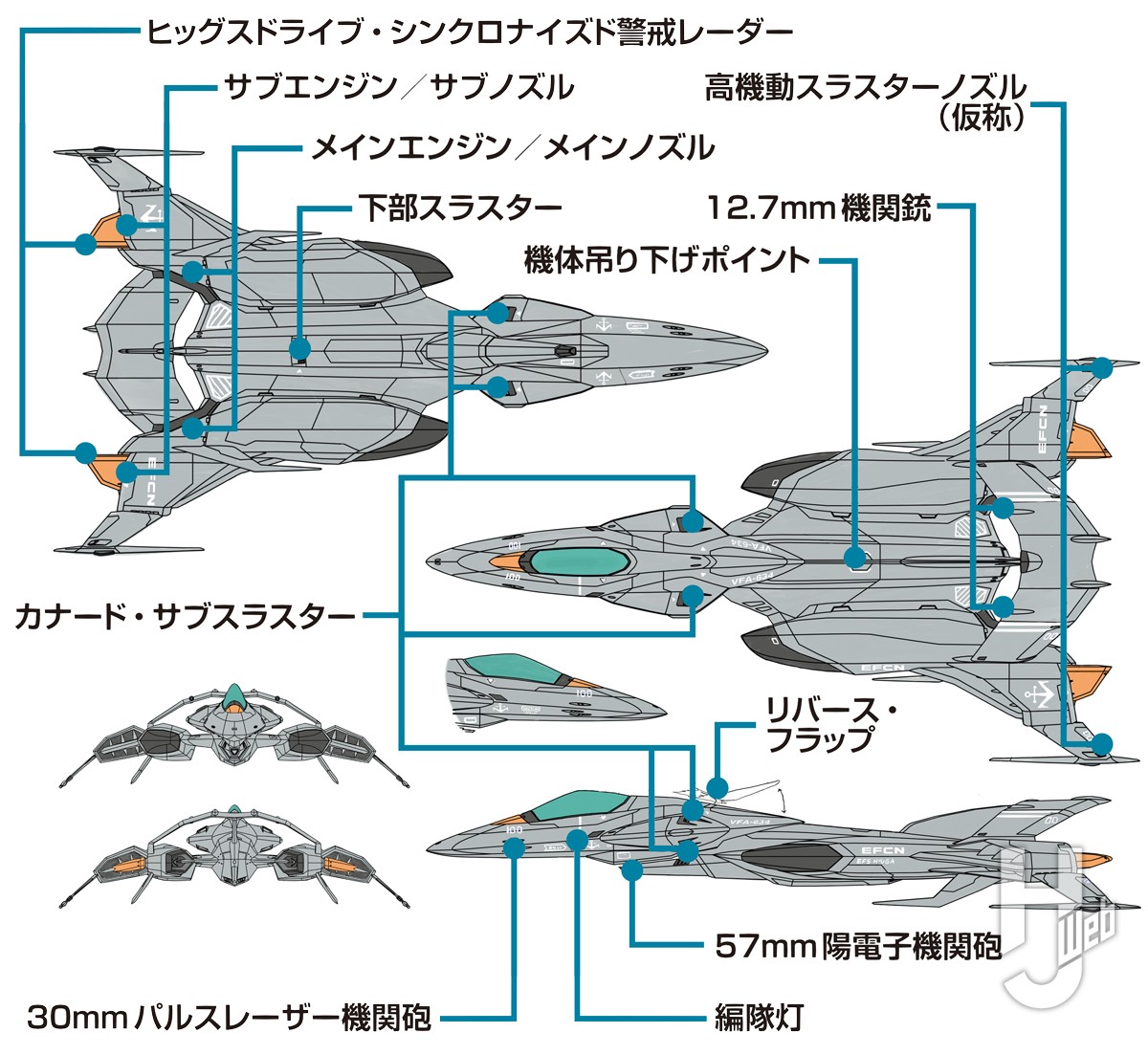 宇宙戦艦ヤマト メカニクス】第5回は「試製空間戦闘攻撃機 コスモ