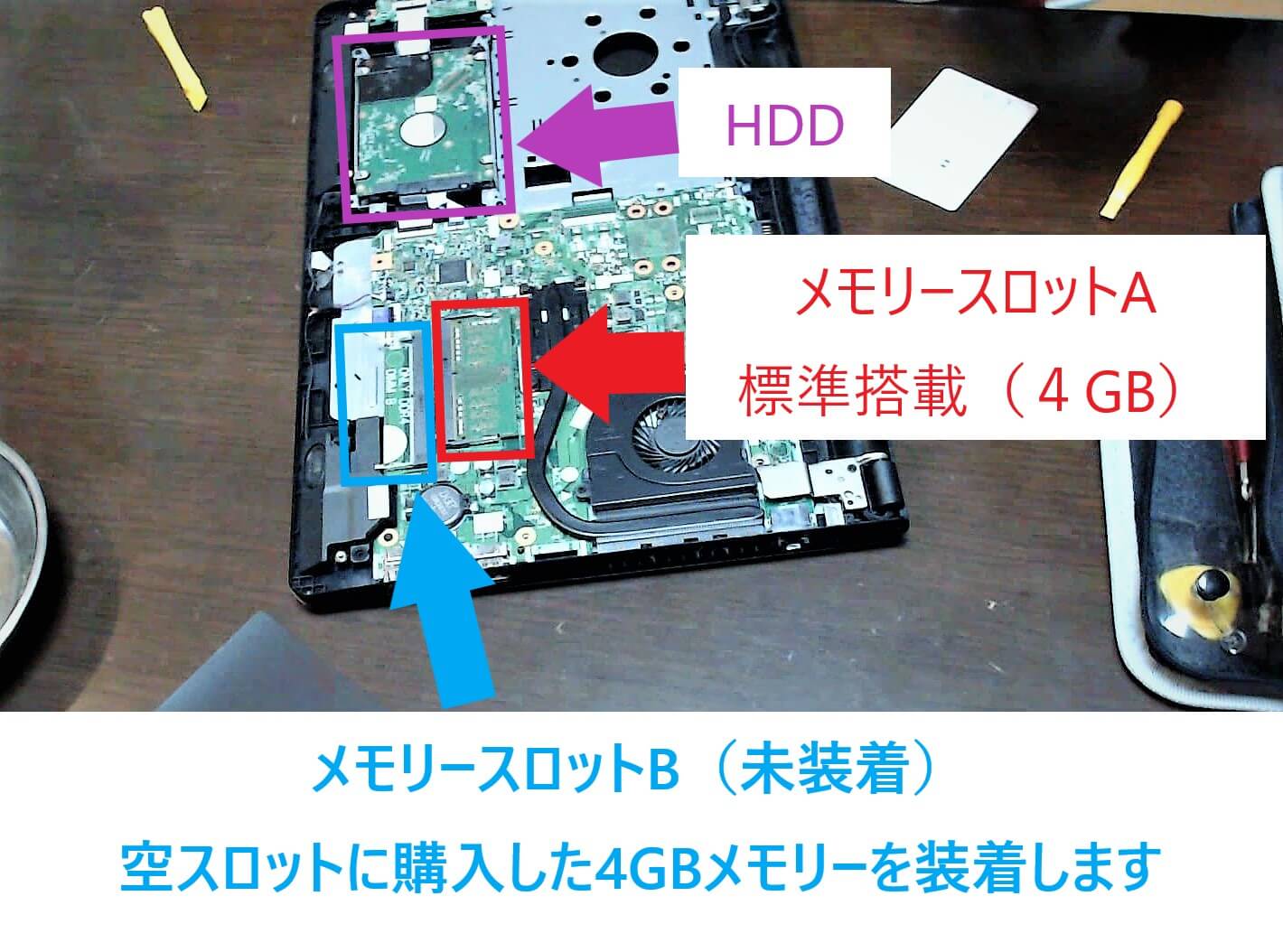 DELLノートPC Inspiron15をメモリー増設＆SSD換装して快適環境へ