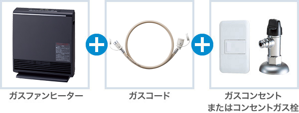 ご購入前のチェックポイント - ガスファンヒーター｜大阪ガス