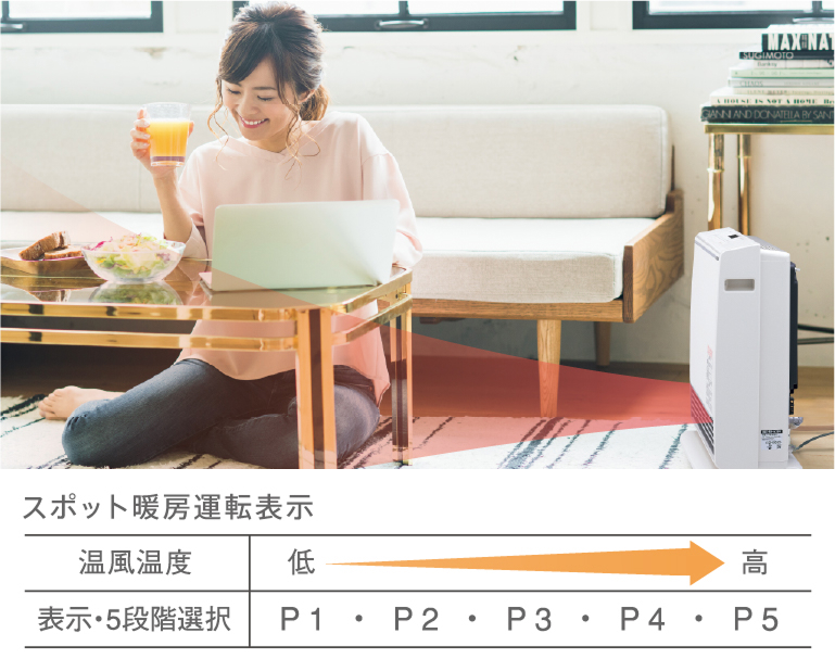 ランクプラス140-6203型 - ガスファンヒーター｜大阪ガス