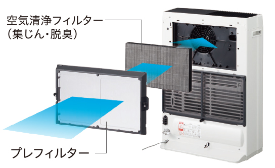 新品未使用】13A 大阪ガス ガスファンヒーター N140-5742 未使用