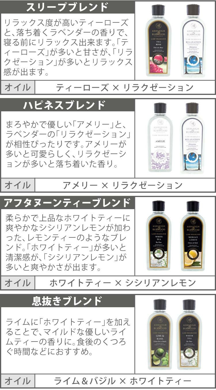 国内正規取扱店】（ブレンドにオススメ 選べるオイル2本セット