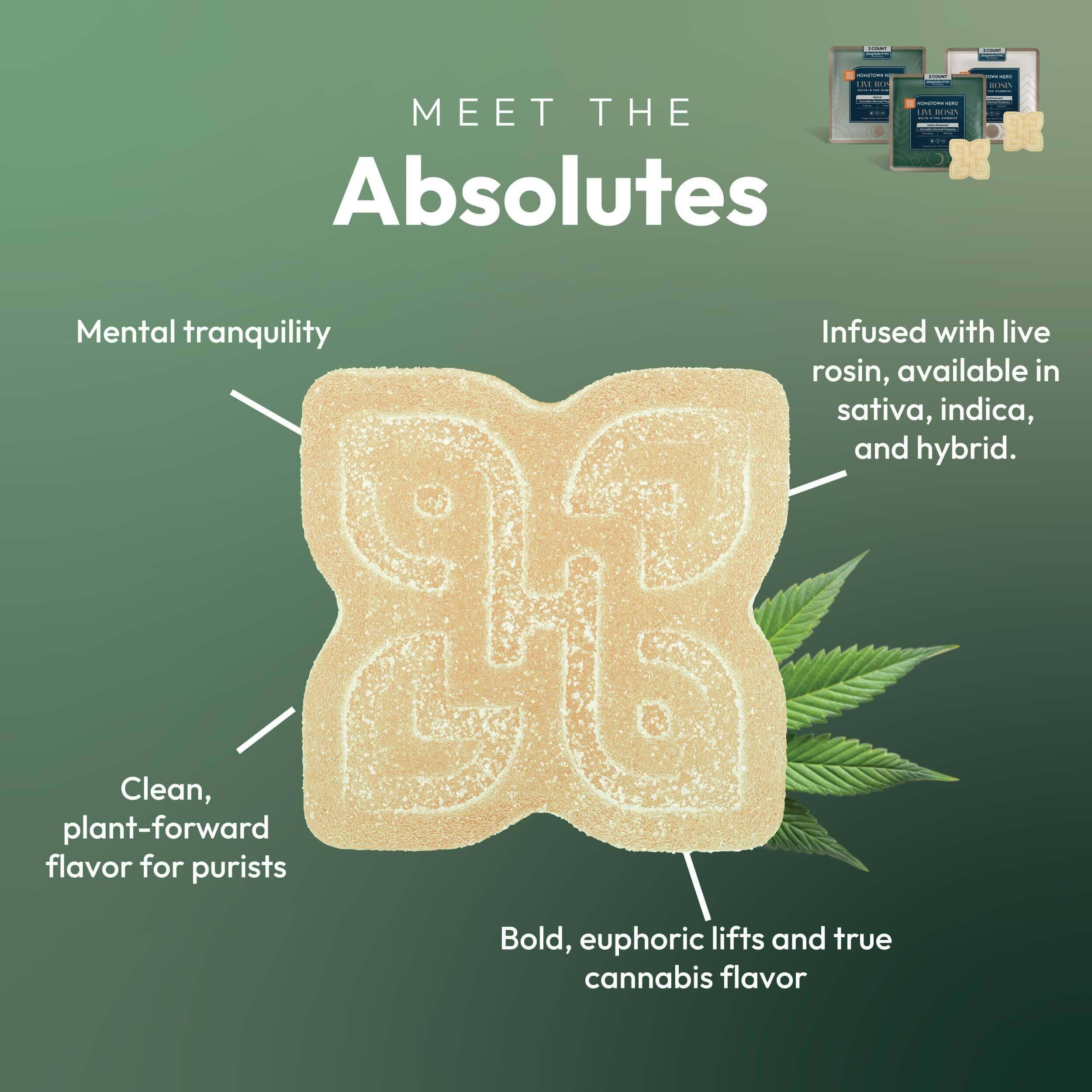 Indica - Absolute Gummies | Hometown Hero