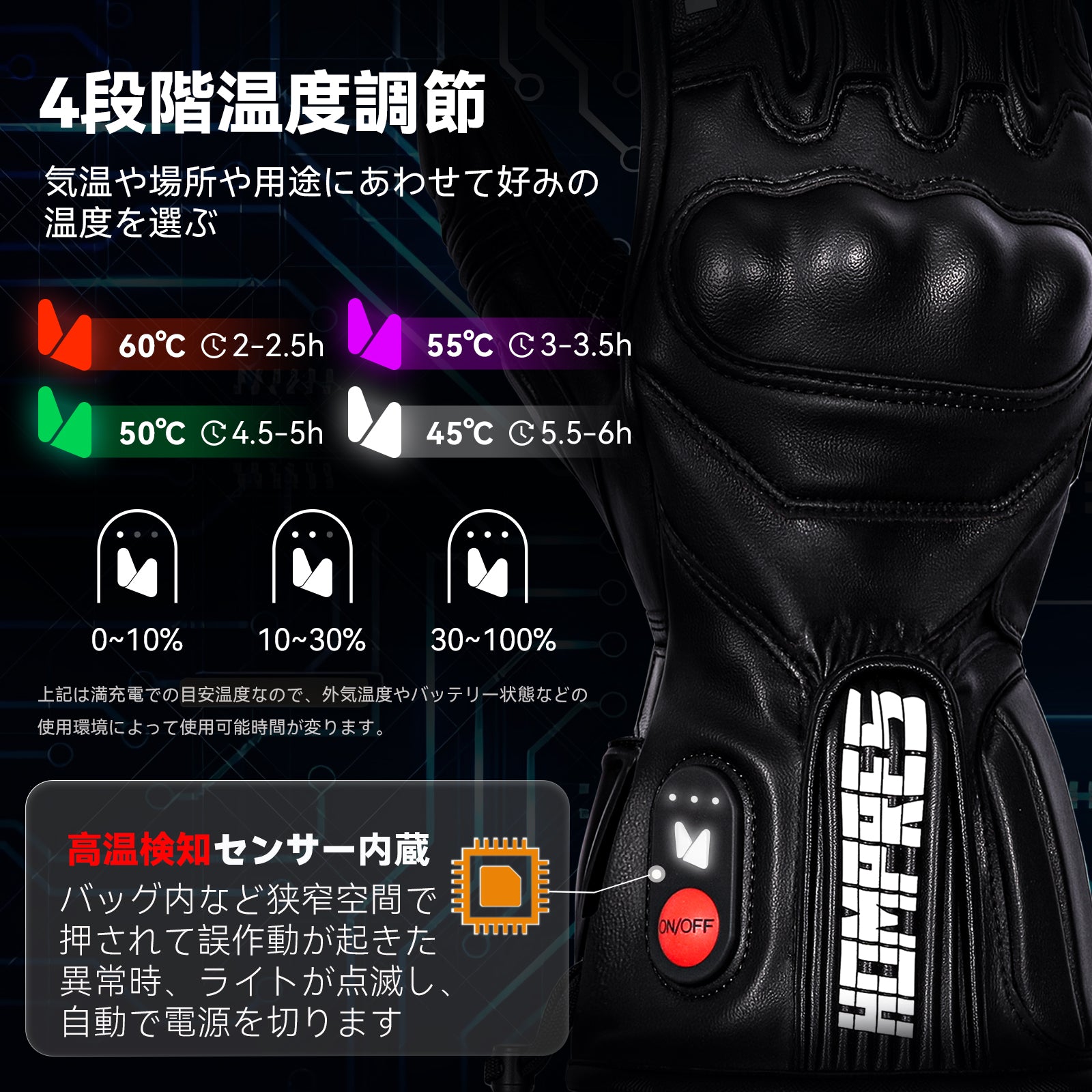 Hompres 2025年 電熱グローブ 全体PU革電熱グローブ 11.1V両面全体発熱