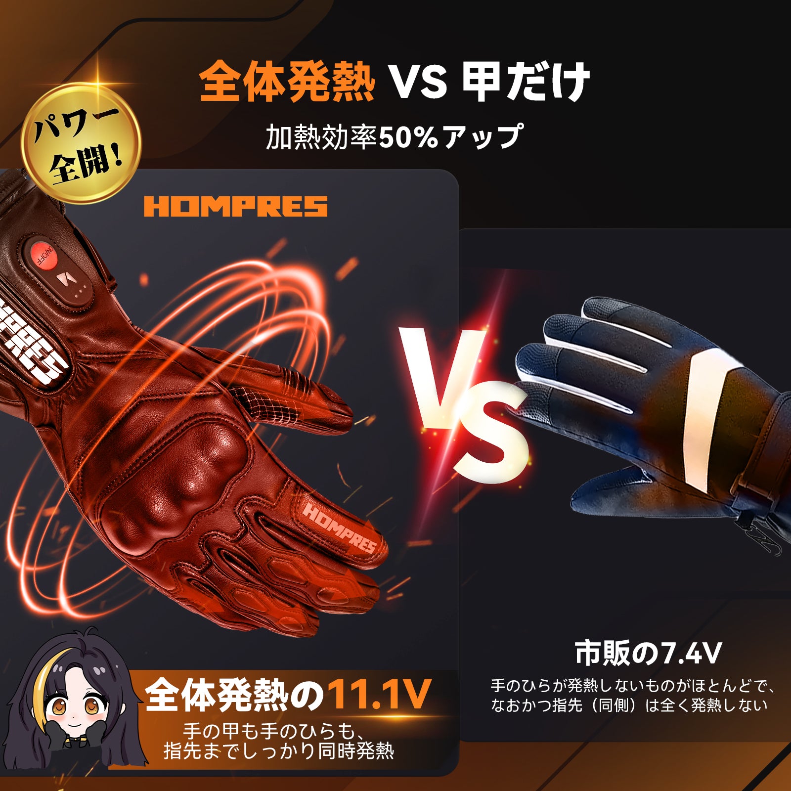 Hompres 2025年 電熱グローブ 全体PU革電熱グローブ 11.1V両面全体発熱