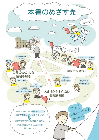 できるセラピストと言われるために3年目までに知っておきたい115の