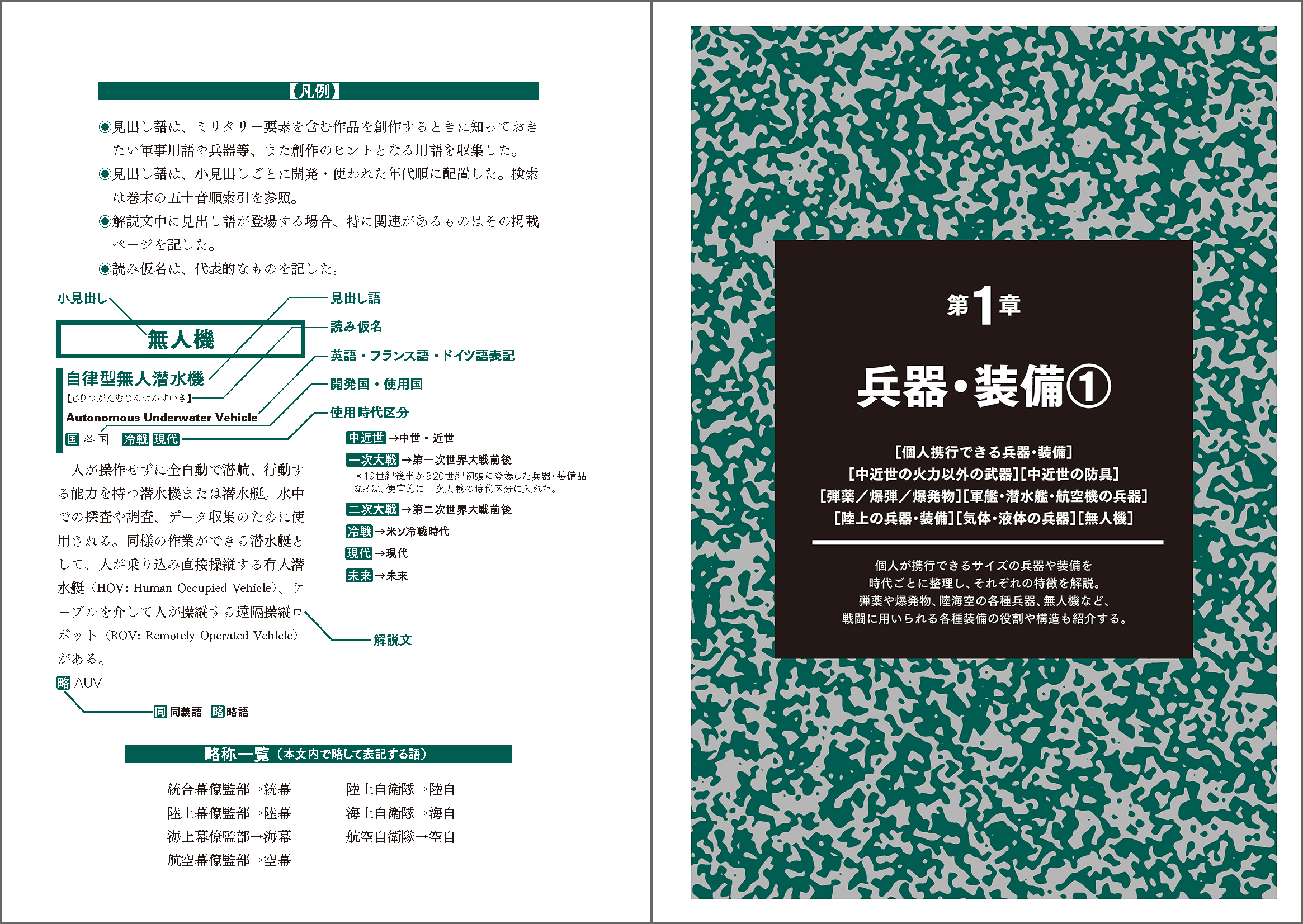 創作のためのミリタリー＆ウェポン用語辞典 - 株式会社玄光社