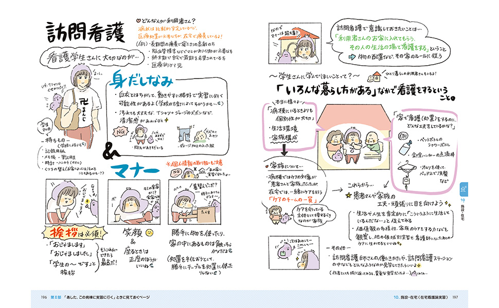 ズボラな学生の看護実習本 ずぼかん - 照林社