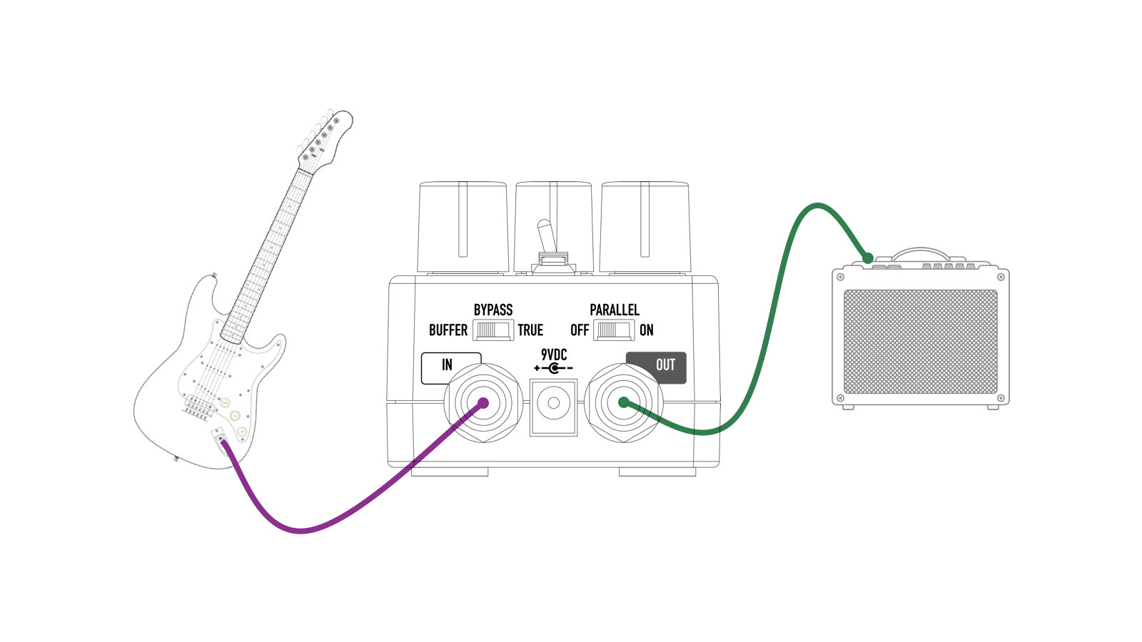 Universal Audio : UAFX Evermore Studio Reverb マニュアル