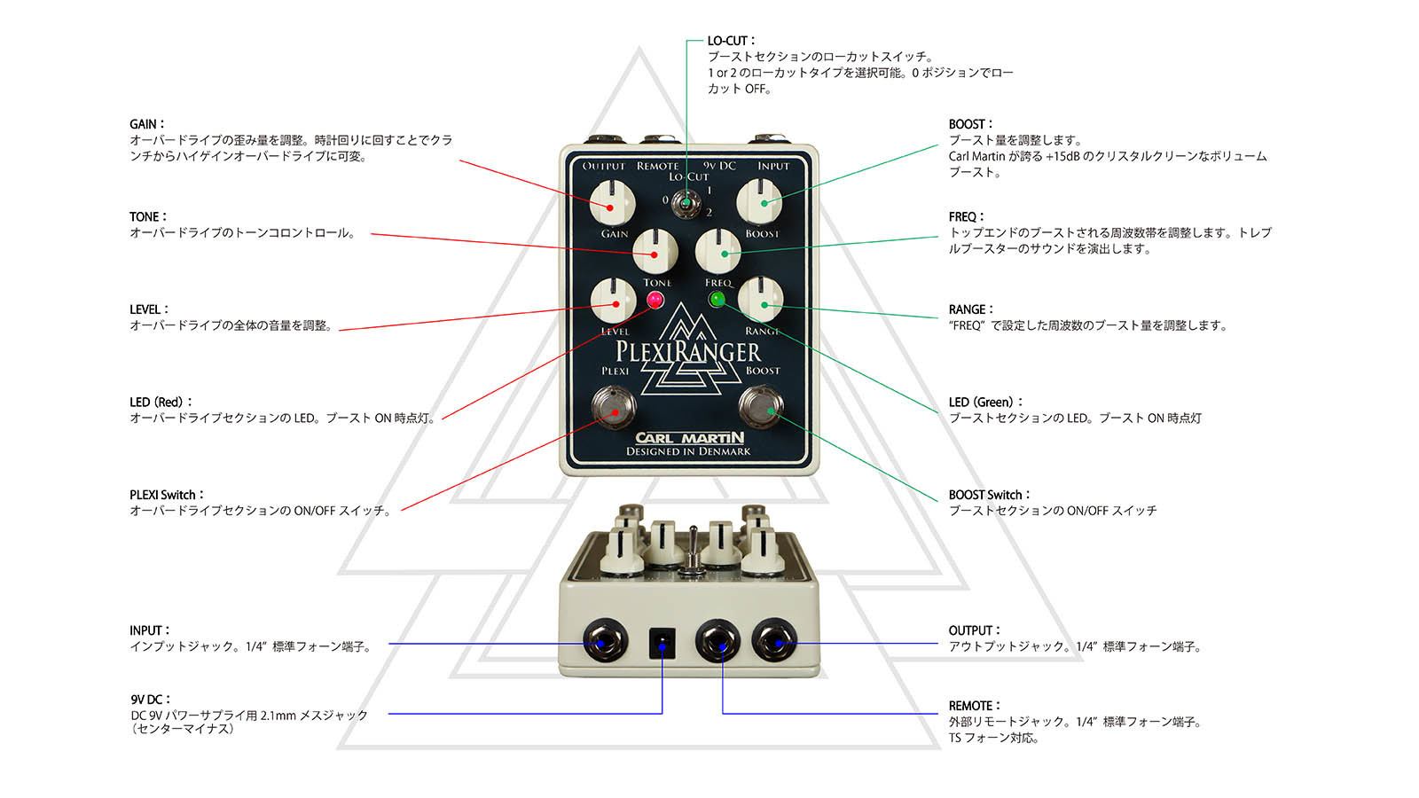 動作確認済】Carl Martin Plexiranger ギターエフェクター 動作確認済