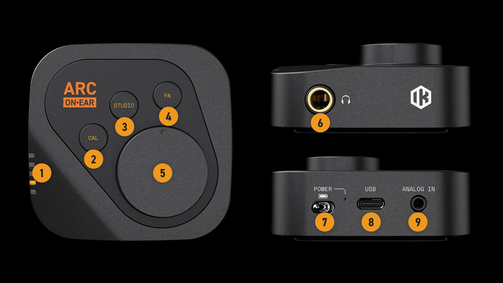 ARC ON・EAR - IK Multimedia | Hookup, Inc.