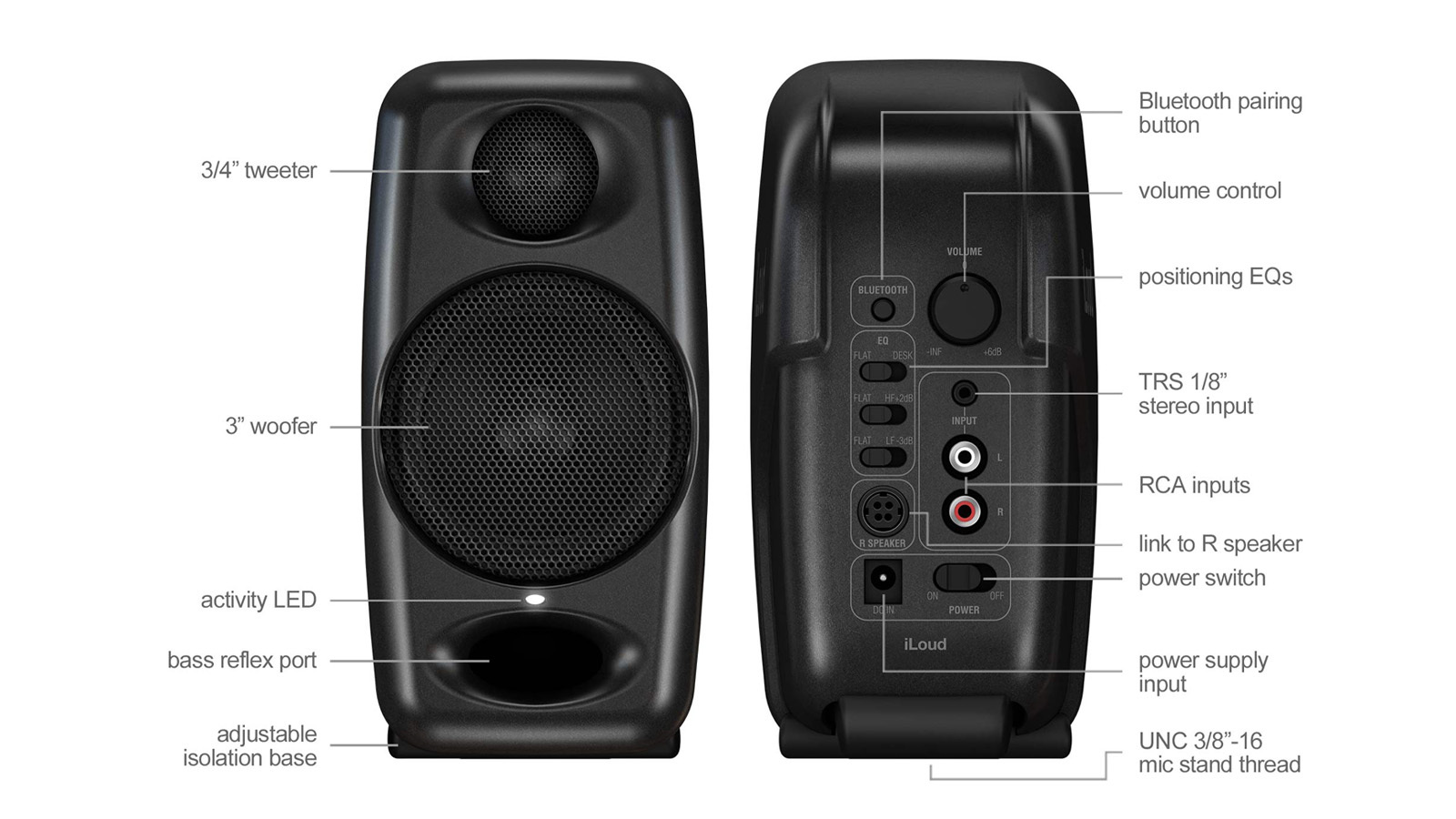 iLoud Micro Monitor - IK Multimedia | Hookup, Inc.