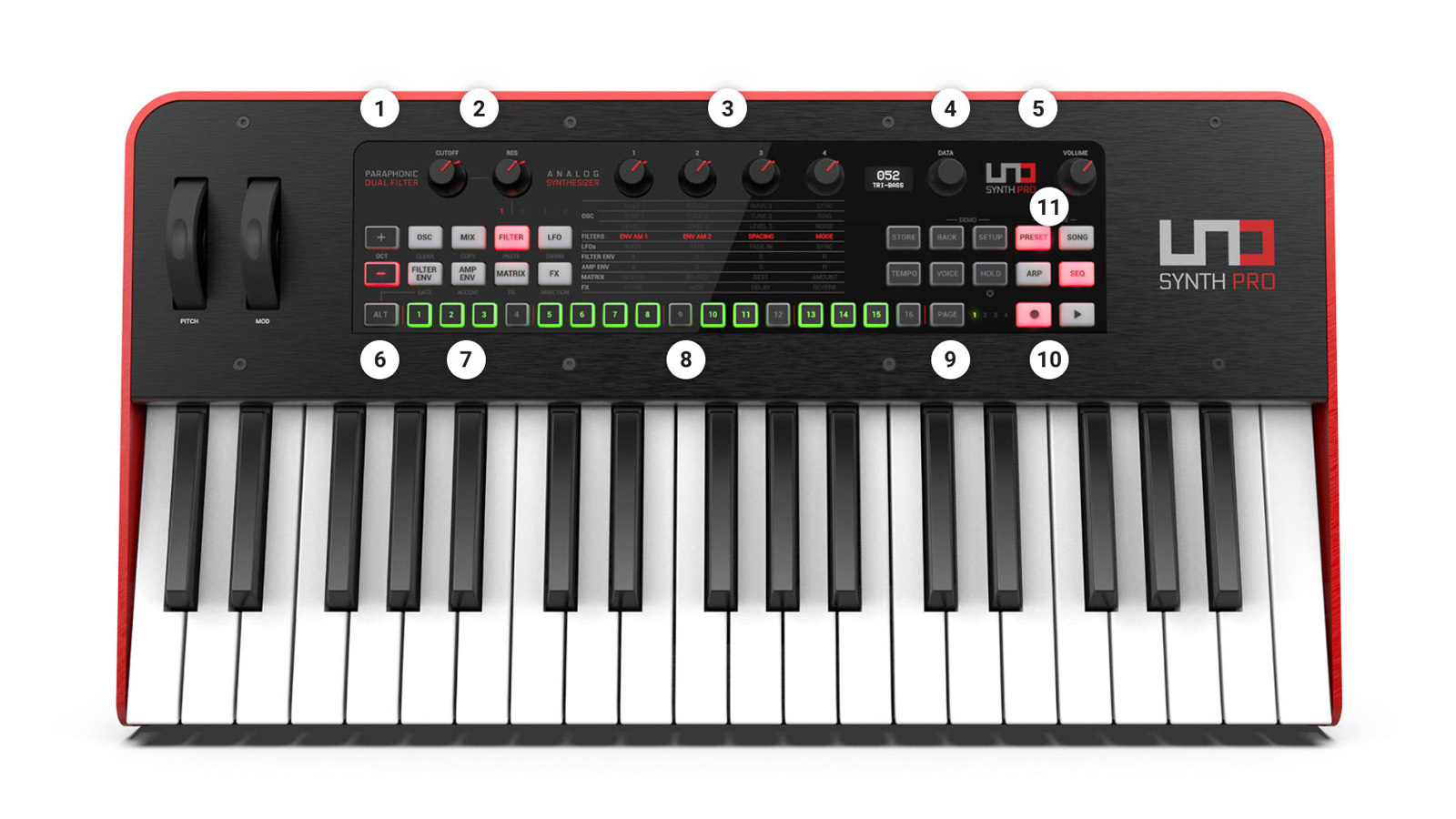 UNO Synth Pro - IK Multimedia | Hookup, Inc.