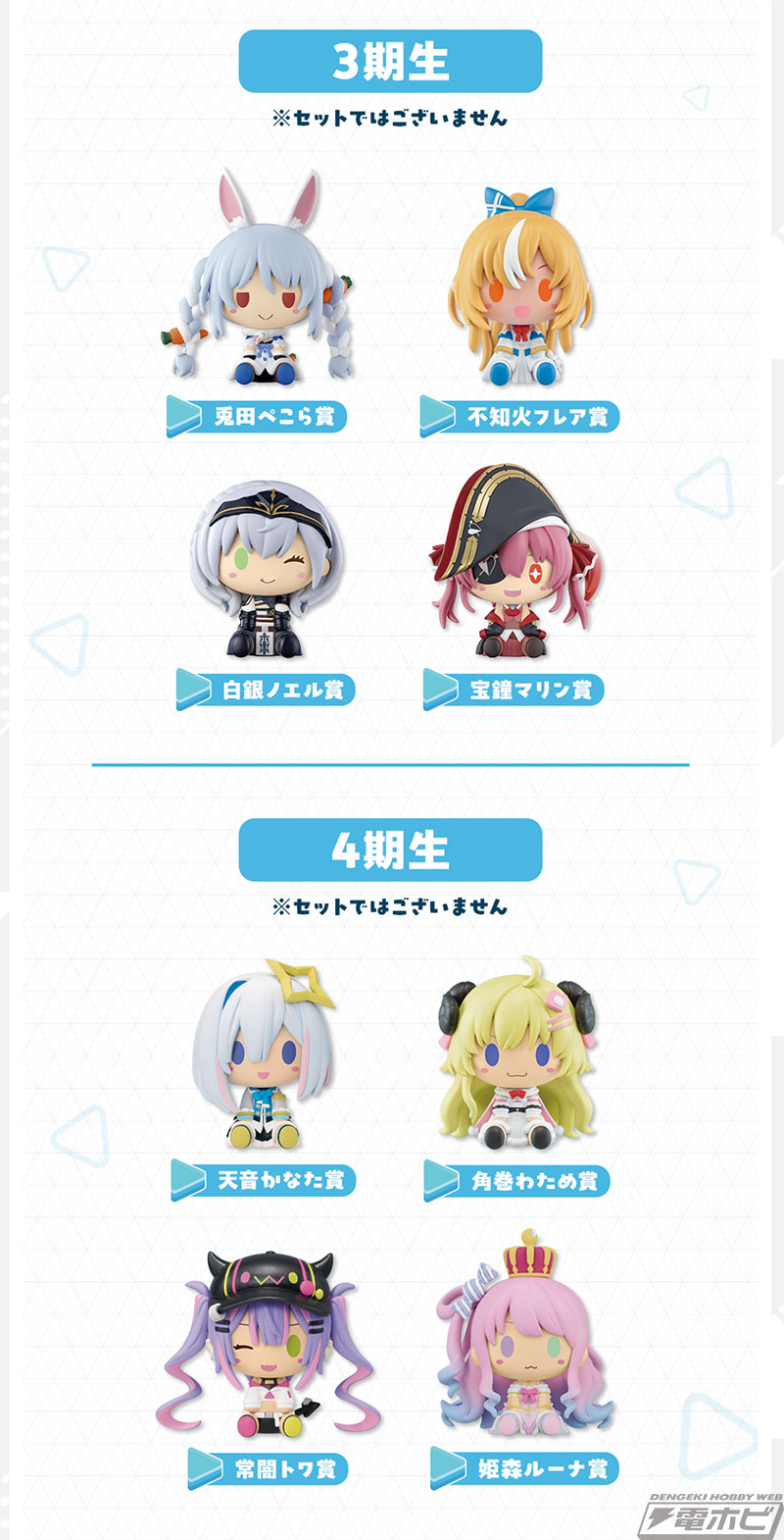 一番くじ ホロライブ ちょこのっこコレクション」が発売決定！0期生