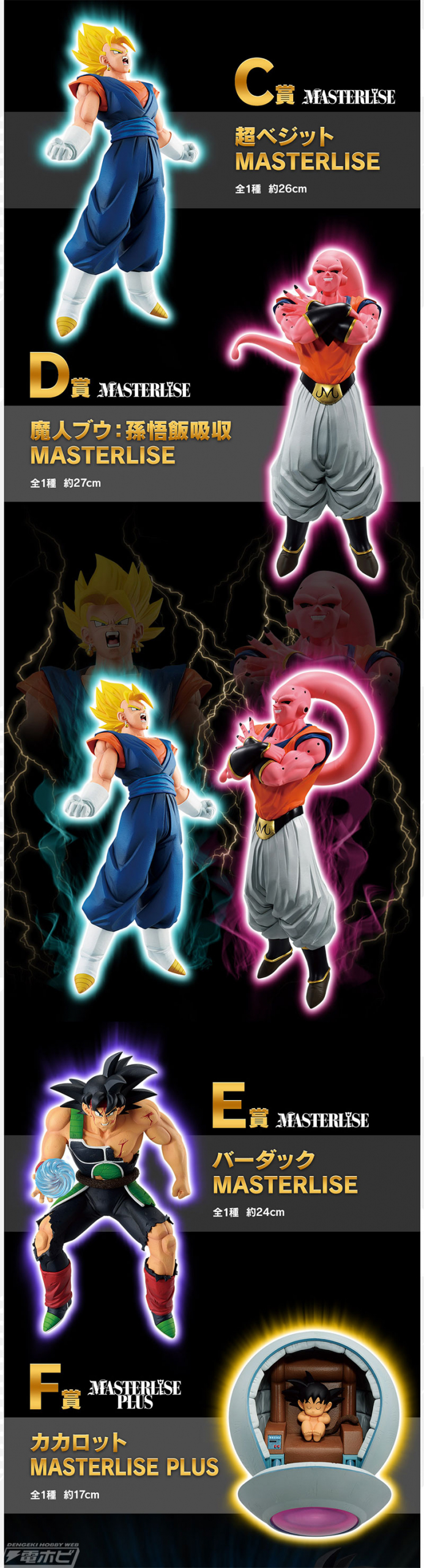 一番くじ ドラゴンボール VSオムニバスアルティメット」の全