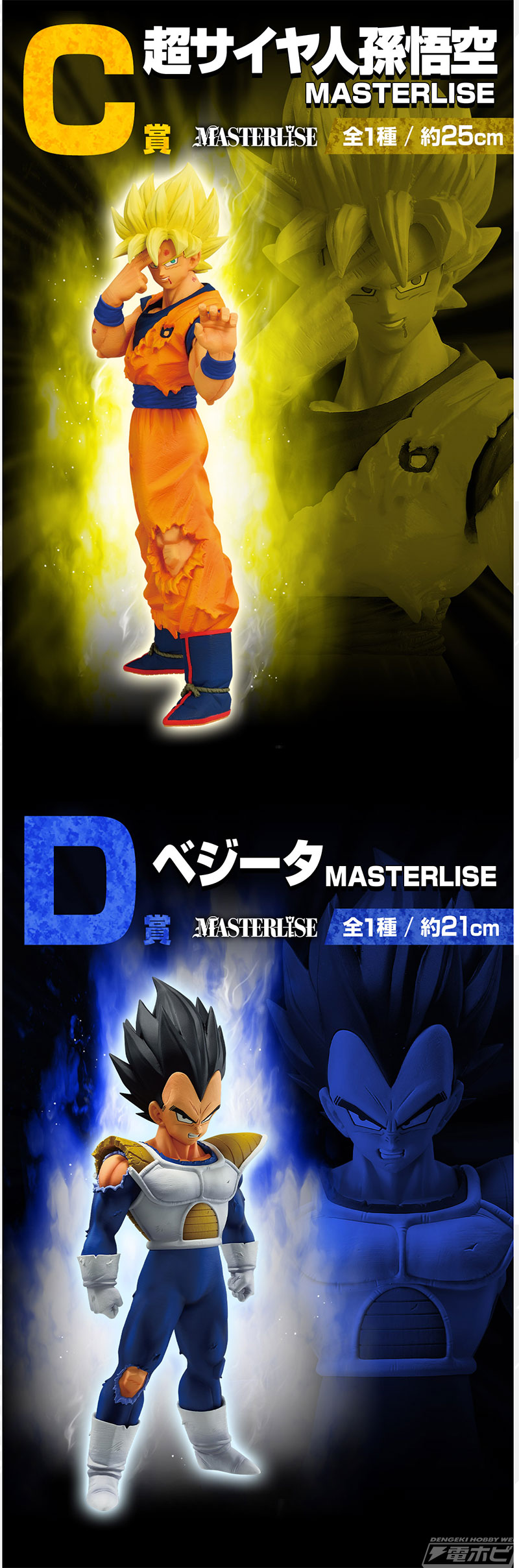 ラストワン賞は追い込まれたセルの最終手段を完全再現したフィギュア