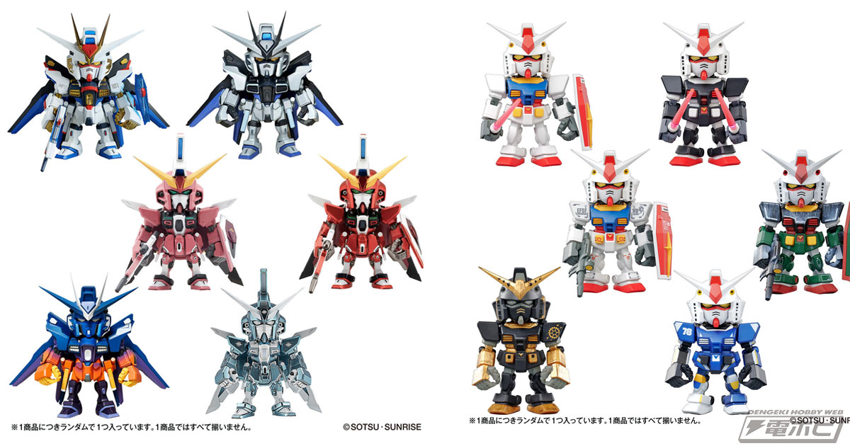 ハイディテールのオリジナルデフォルメフォーマットガンダムフィギュア