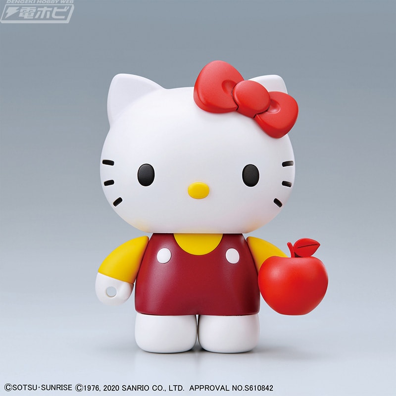 ガンプラ「ハローキティ/シャア専用ザクII［SDガンダムクロス