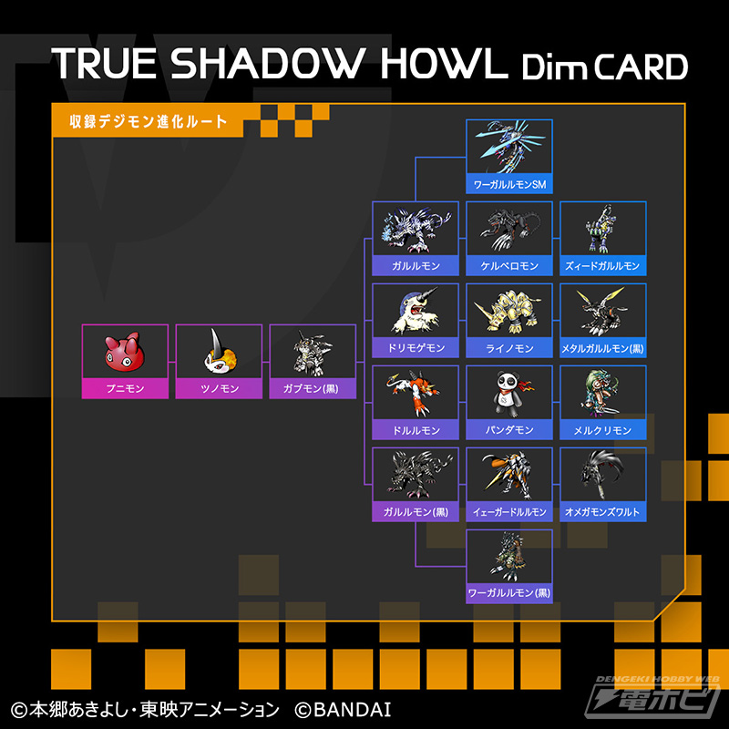 ブラックウォーグレイモンなどに育成可能！「バイタルブレス デジタル