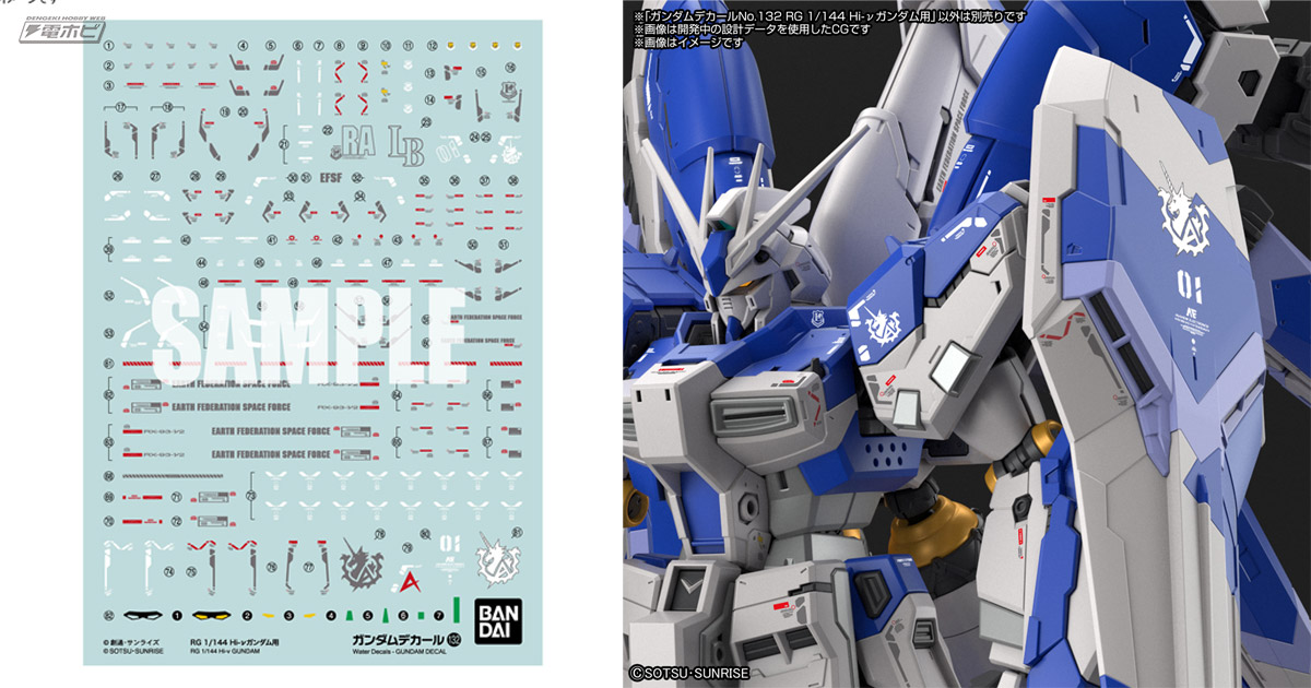 RG Hi-νガンダム」や「HG ナイチンゲール」「RG ジオング」用の