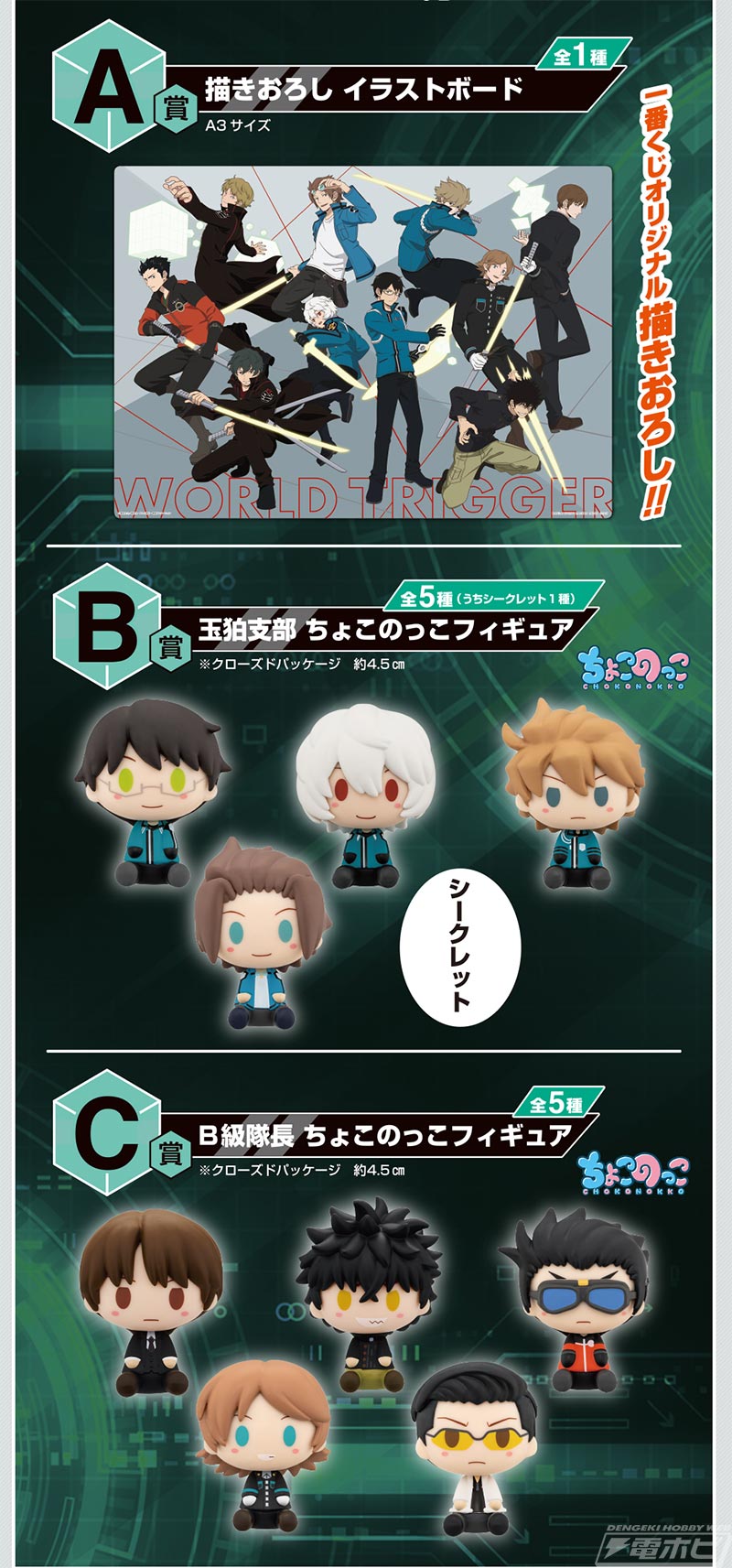 一番くじ ワールドトリガー -戦え。そして証明しろ。-」の全