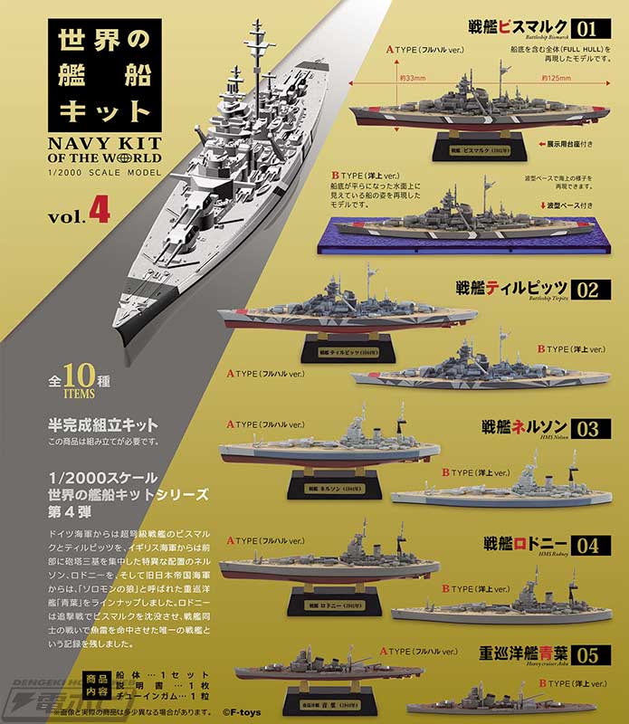 食玩「1/2000スケール 世界の艦船キット」シリーズ第4弾！戦艦
