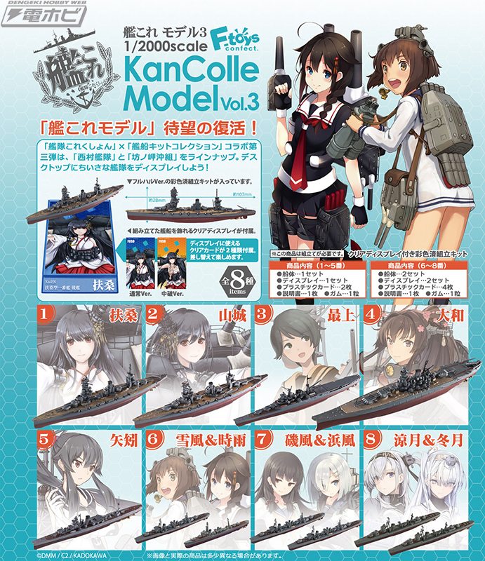 エフトイズの「艦船キットコレクション」に『艦これ』モデル待望の第3